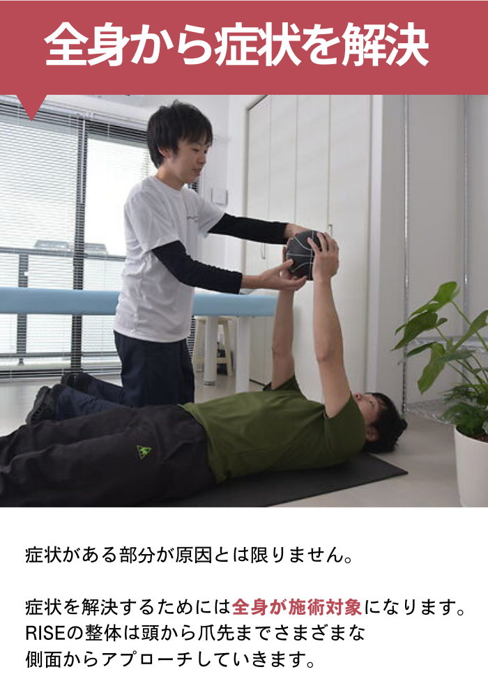 全身から症状を解決